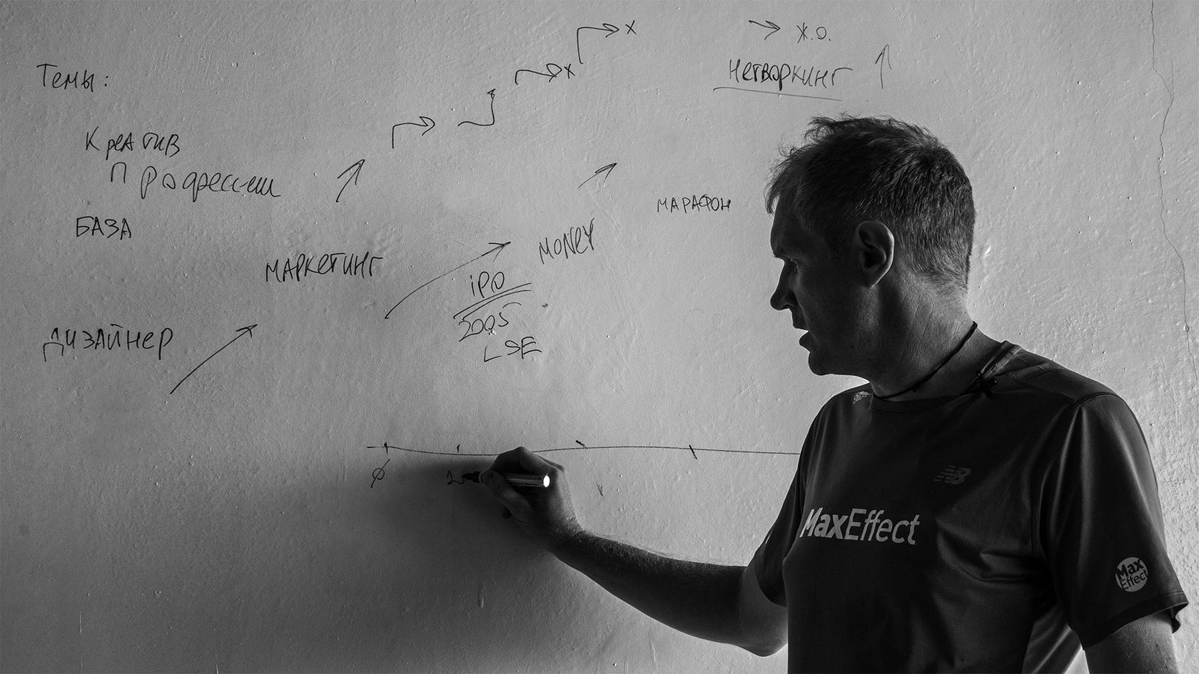 Thailand: Personal Effectiveness Fundamentals — MaxEffect